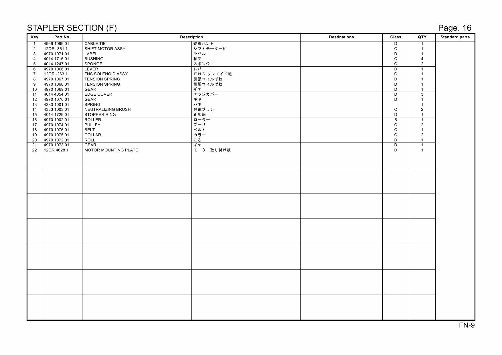 Konica-Minolta Options FN-9 4971 Parts Manual-5